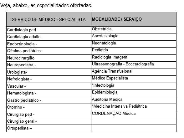 Materno-Infantil tem credenciamento aberto para ampliar contratação de especialistas para diversas áreas médicas